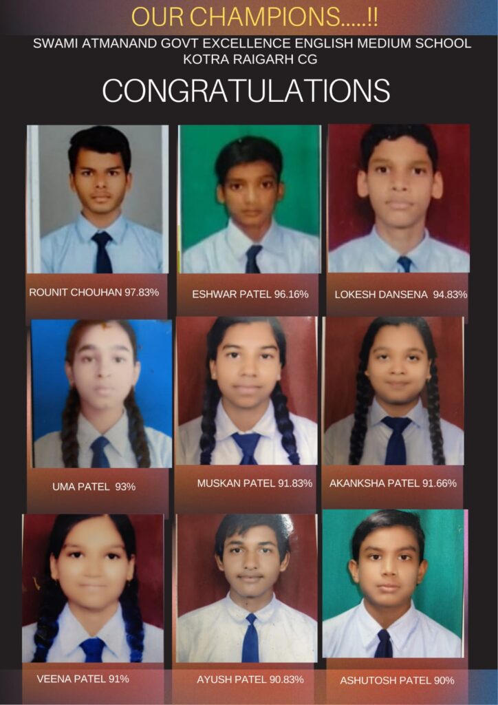 गरीबी को हराकर सपनों की उड़ान: टॉपर्स रोनित चौहान की कहानी बनी प्रेरणा का स्रोत 5 IMG 20250508 WA0019